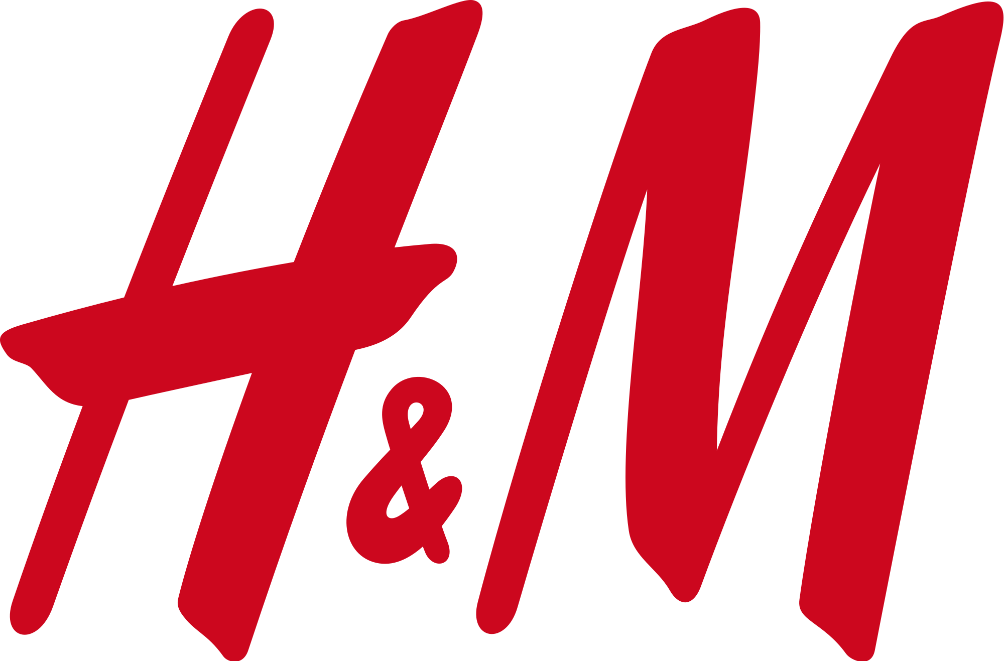 H and clearance m black friday